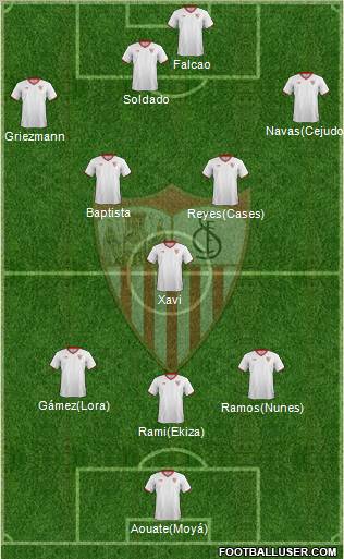 Sevilla F.C., S.A.D. Formation 2011