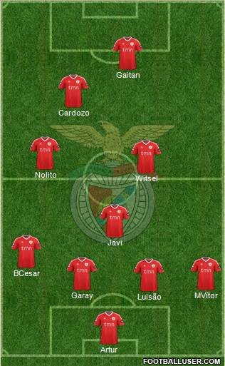 Sport Lisboa e Benfica - SAD Formation 2011