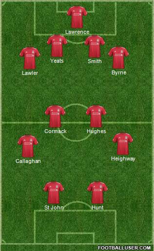 Liverpool Formation 2011