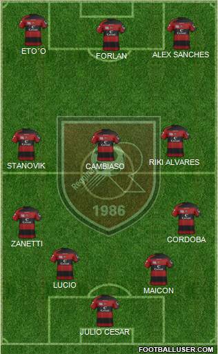 Reggina football formation