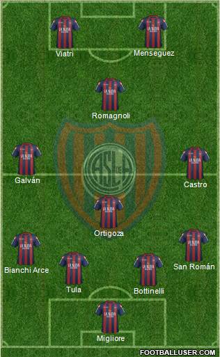 San Lorenzo de Almagro Formation 2011