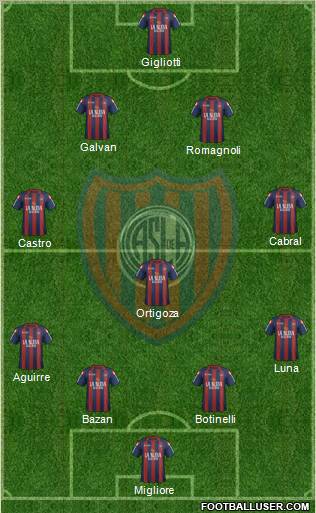 San Lorenzo de Almagro Formation 2011