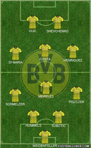 Borussia Dortmund Formation 2011