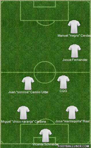 Dream Team 4-1-4-1 football formation