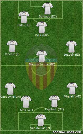 Valencia C.F., S.A.D. Formation 2011
