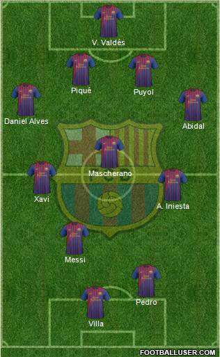 F.C. Barcelona Formation 2011