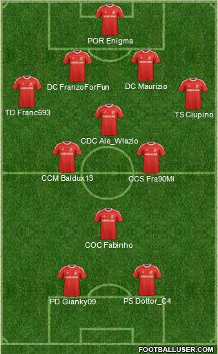 Swindon Town Formation 2011
