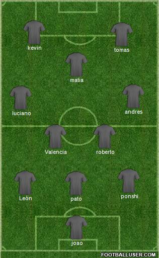 World Cup 2010 Team Formation 2011