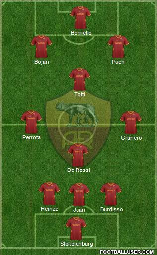 AS Roma Formation 2011