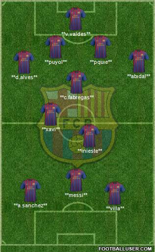 F.C. Barcelona Formation 2011