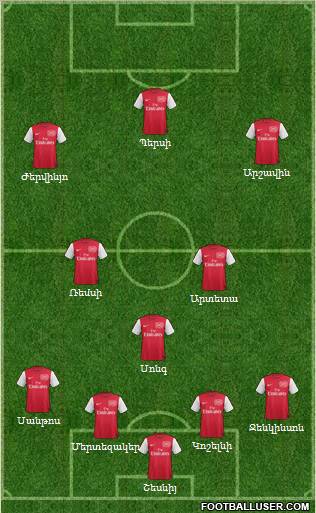 Arsenal Formation 2011