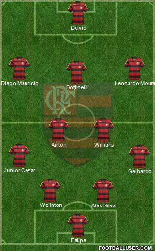 CR Flamengo Formation 2011