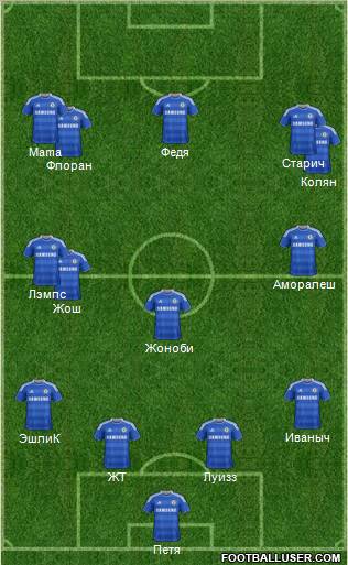 Chelsea Formation 2011