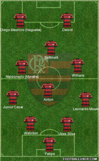 CR Flamengo Formation 2011