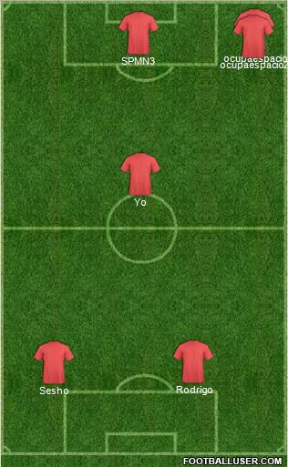 Fifa Team Formation 2011