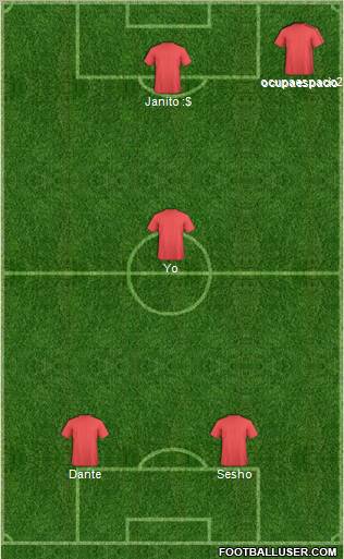 Fifa Team Formation 2011