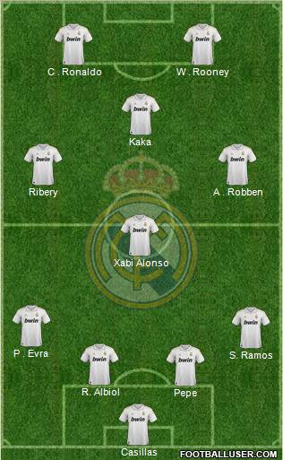 Real Madrid C.F. Formation 2011