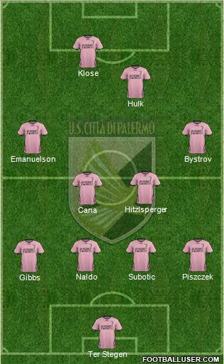 Città di Palermo Formation 2011