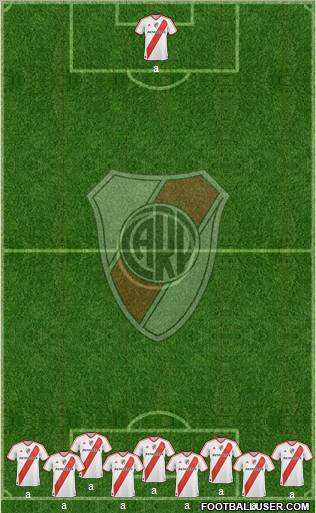 River Plate Formation 2011