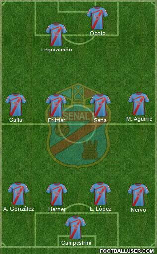 Arsenal de Sarandí football formation