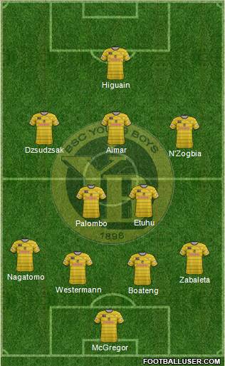 BSC Young Boys Formation 2011