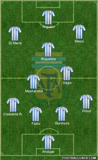 Argentina Formation 2011
