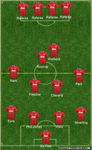 Manchester United Formation 2011