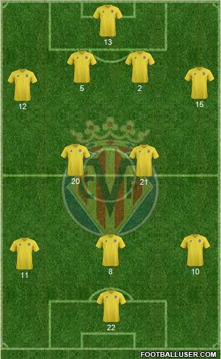 Villarreal C.F., S.A.D. Formation 2011