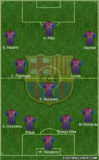 F.C. Barcelona Formation 2011