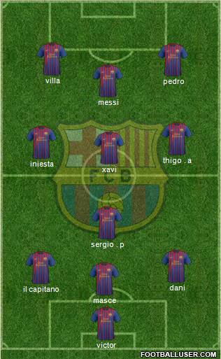 F.C. Barcelona Formation 2011