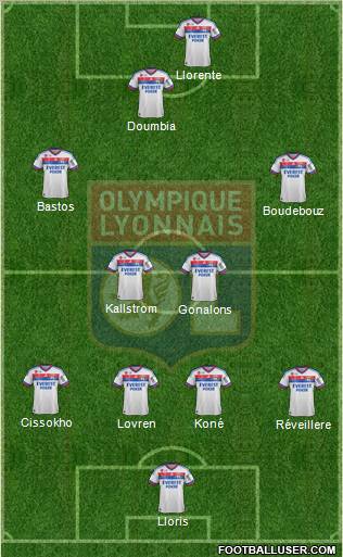Olympique Lyonnais Formation 2011