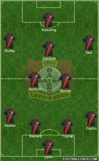 Bayer 04 Leverkusen Formation 2011