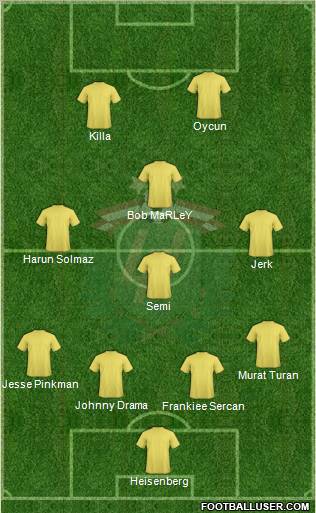 Latvia Formation 2011