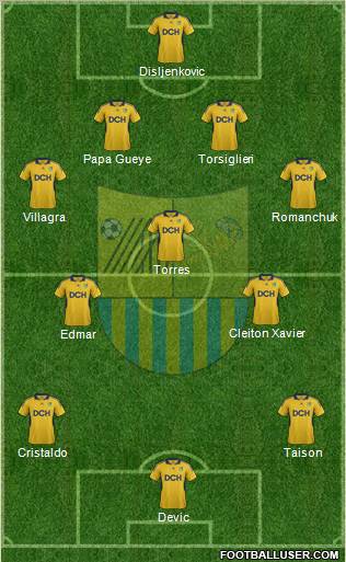Metalist Kharkiv Formation 2011