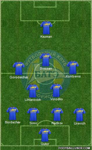 BATE Borisov Formation 2011