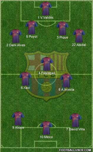 F.C. Barcelona Formation 2011