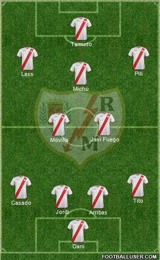 Rayo Vallecano de Madrid S.A.D. Formation 2011