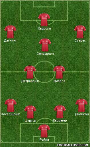 Liverpool Formation 2011