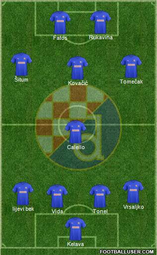 NK Dinamo Formation 2011