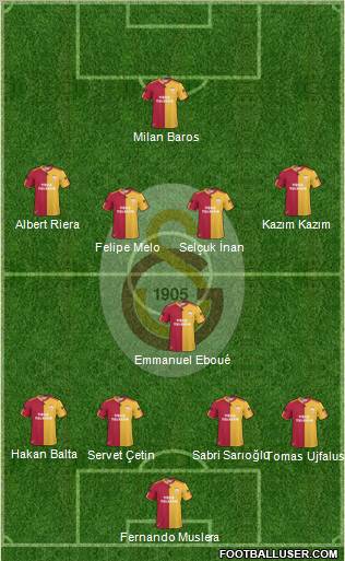 Galatasaray SK Formation 2011