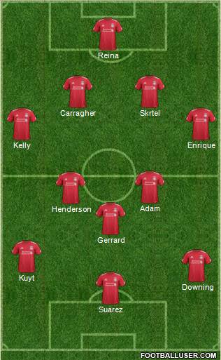 Liverpool Formation 2011