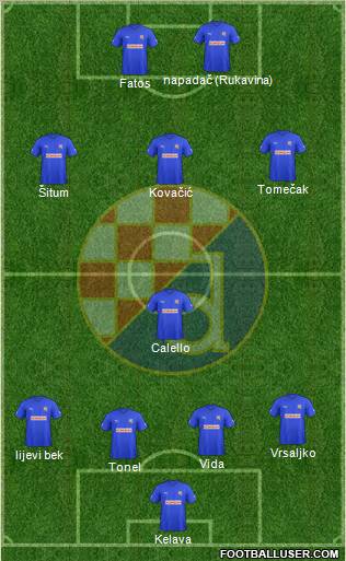 NK Dinamo Formation 2011