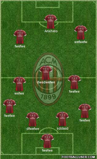 A.C. Milan Formation 2011