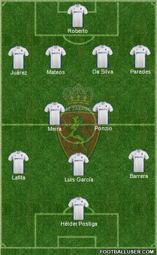 R. Zaragoza S.A.D. Formation 2011