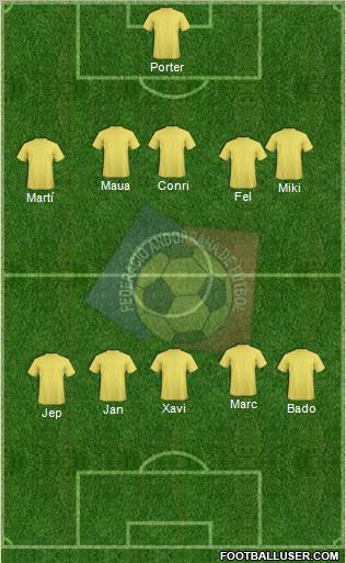 Andorra Formation 2011