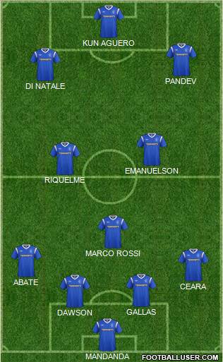 Rangers Formation 2011