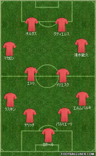Pro Evolution Soccer Team Formation 2011