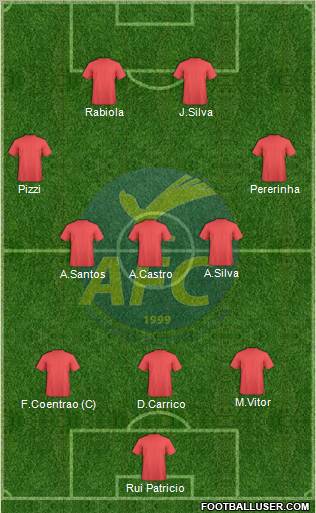 Abrantes Futebol Clube Formation 2011