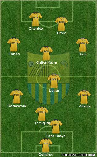 Metalist Kharkiv Formation 2011