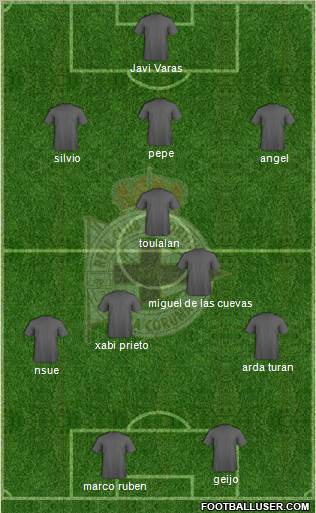 R.C. Deportivo de La Coruña S.A.D. Formation 2011